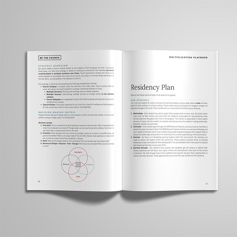 Multiplication Playbook (Digital Download)